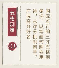 合肥起名字好地方-起名流程三
